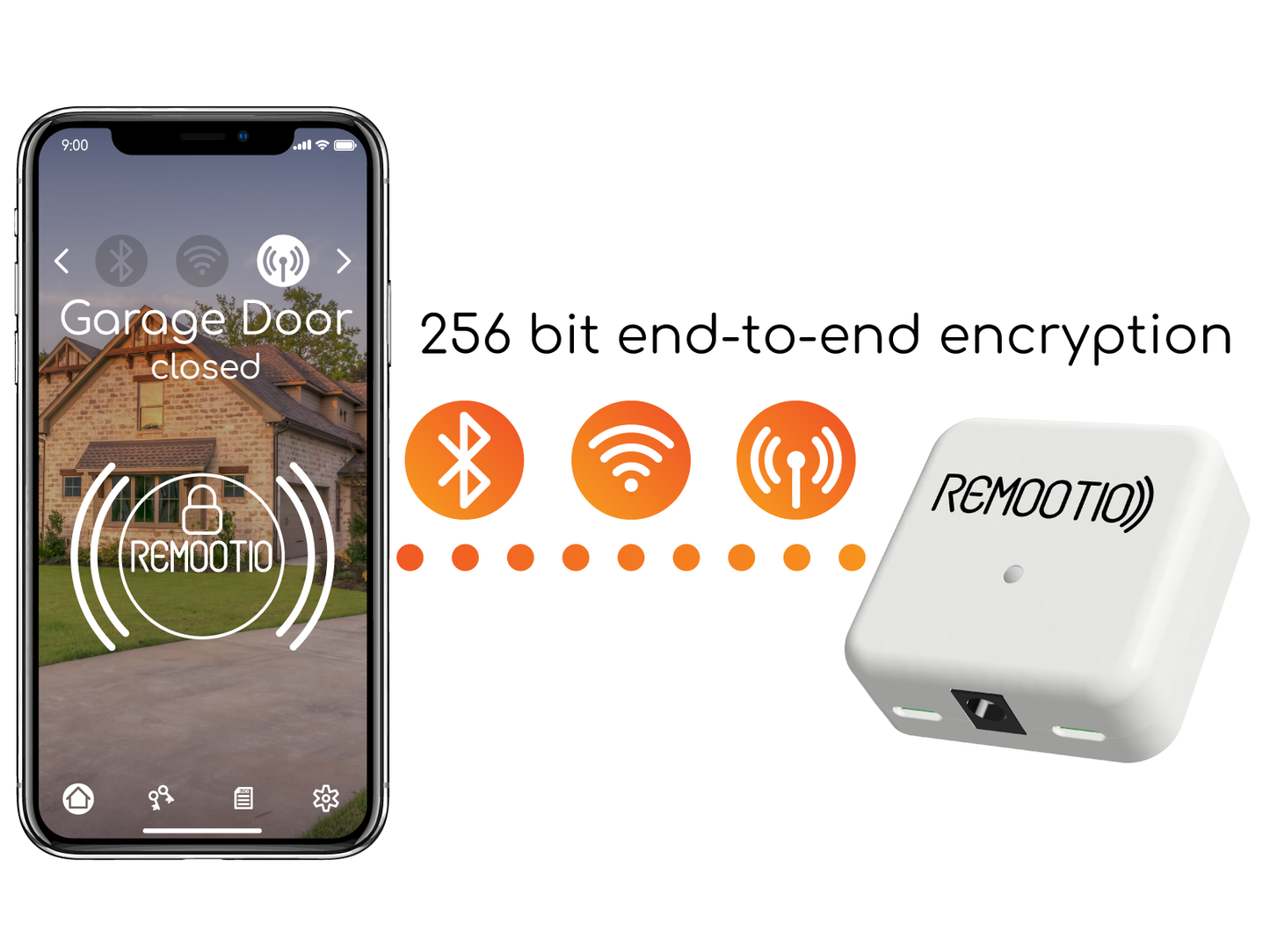 Smartgates-Remootio-3 Smart Gate Opener with 256-bit encryption, Bluetooth and Wi-Fi connectivity, and smartphone app control.